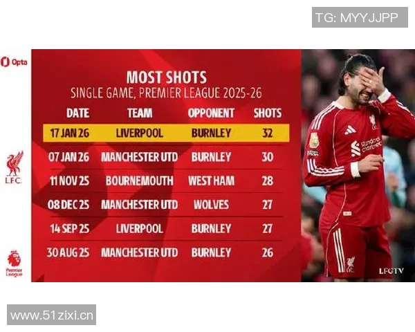 范戴克谈主场嘘声与冠军光环失落感的深刻反思
